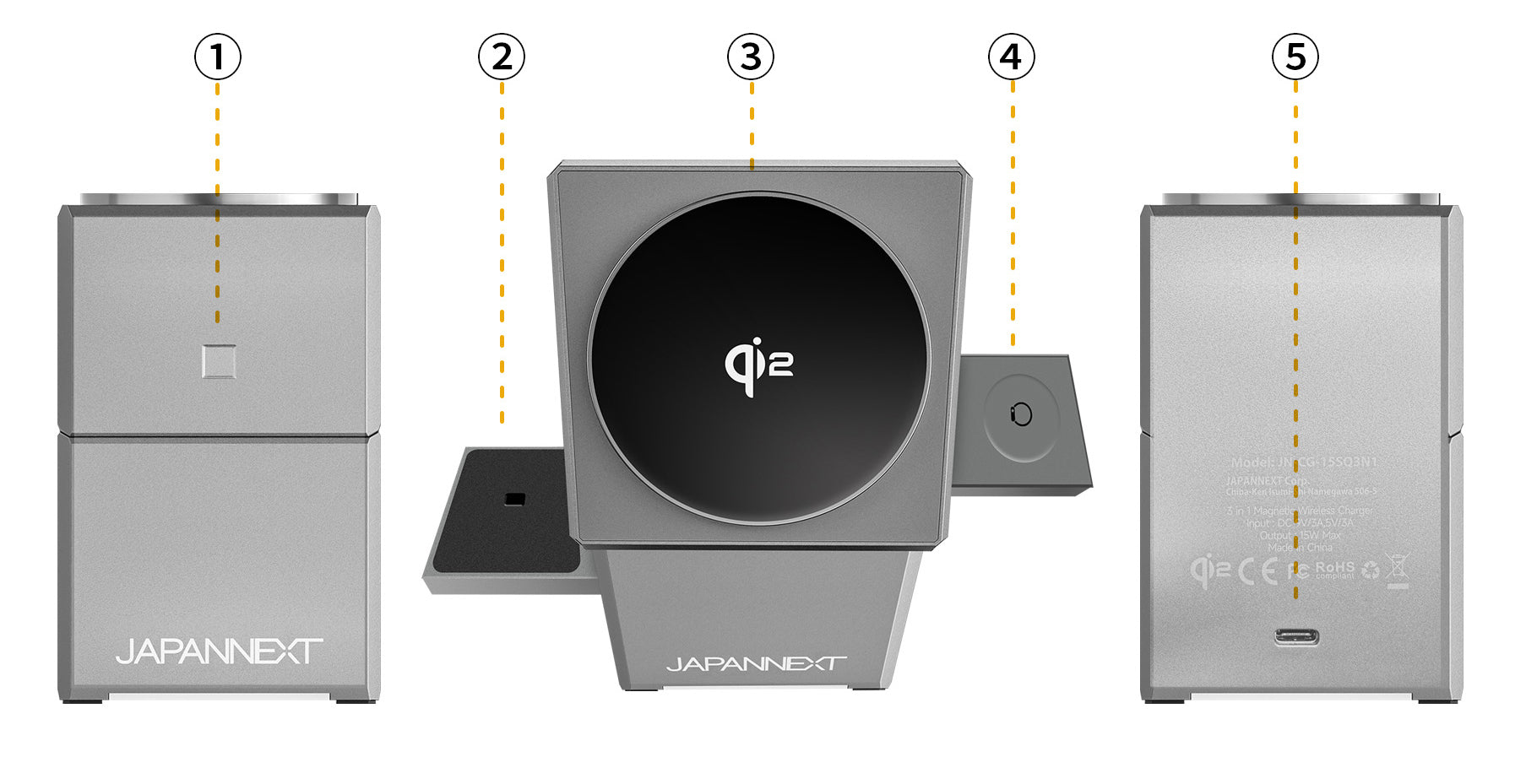 インターフェイス