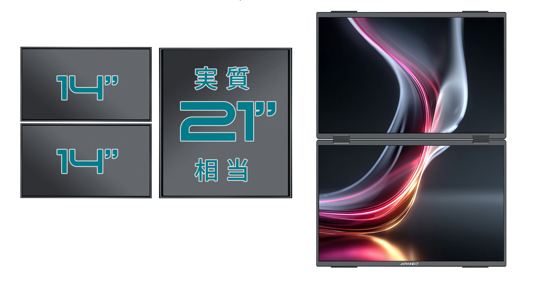 JAPANNEXT 14インチ IPSパネルx2搭載 WUXGA(1920x1200)解像度 デュアル