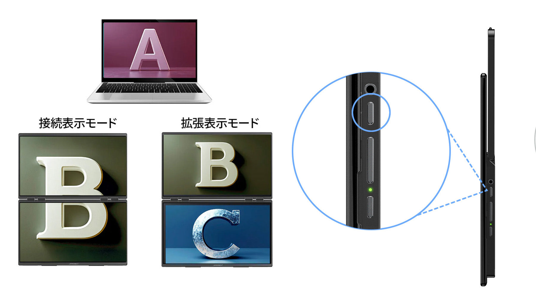 表示モード切り替え