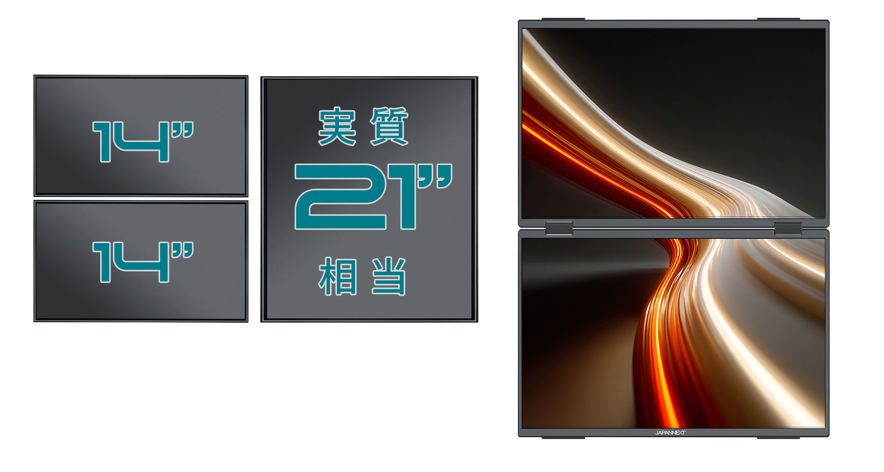 販路限定】 JAPANNEXT 14インチ IPSパネルx2搭載 WUXGA(1920x1200