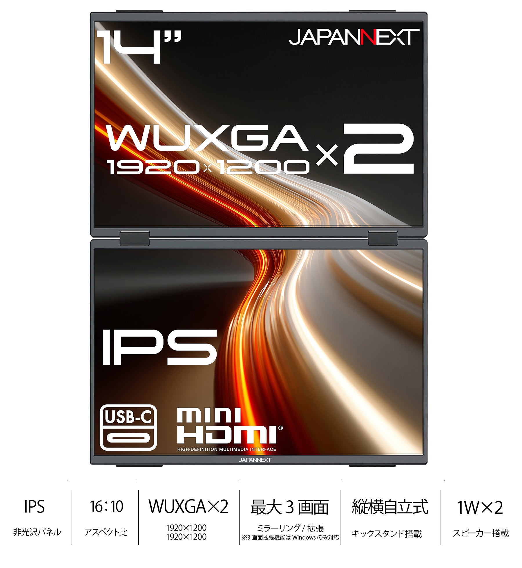 新品 2-in-1モバイル 14インチWUXGAタッチ/Ryzen7/16GB 販路限定】 JAPANNEXT 14インチ IPSパネルx2搭載 WUXGA