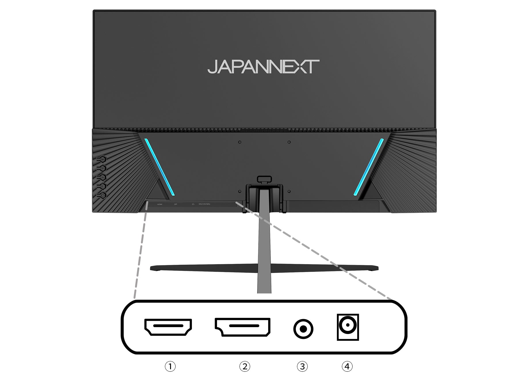 インターフェイス