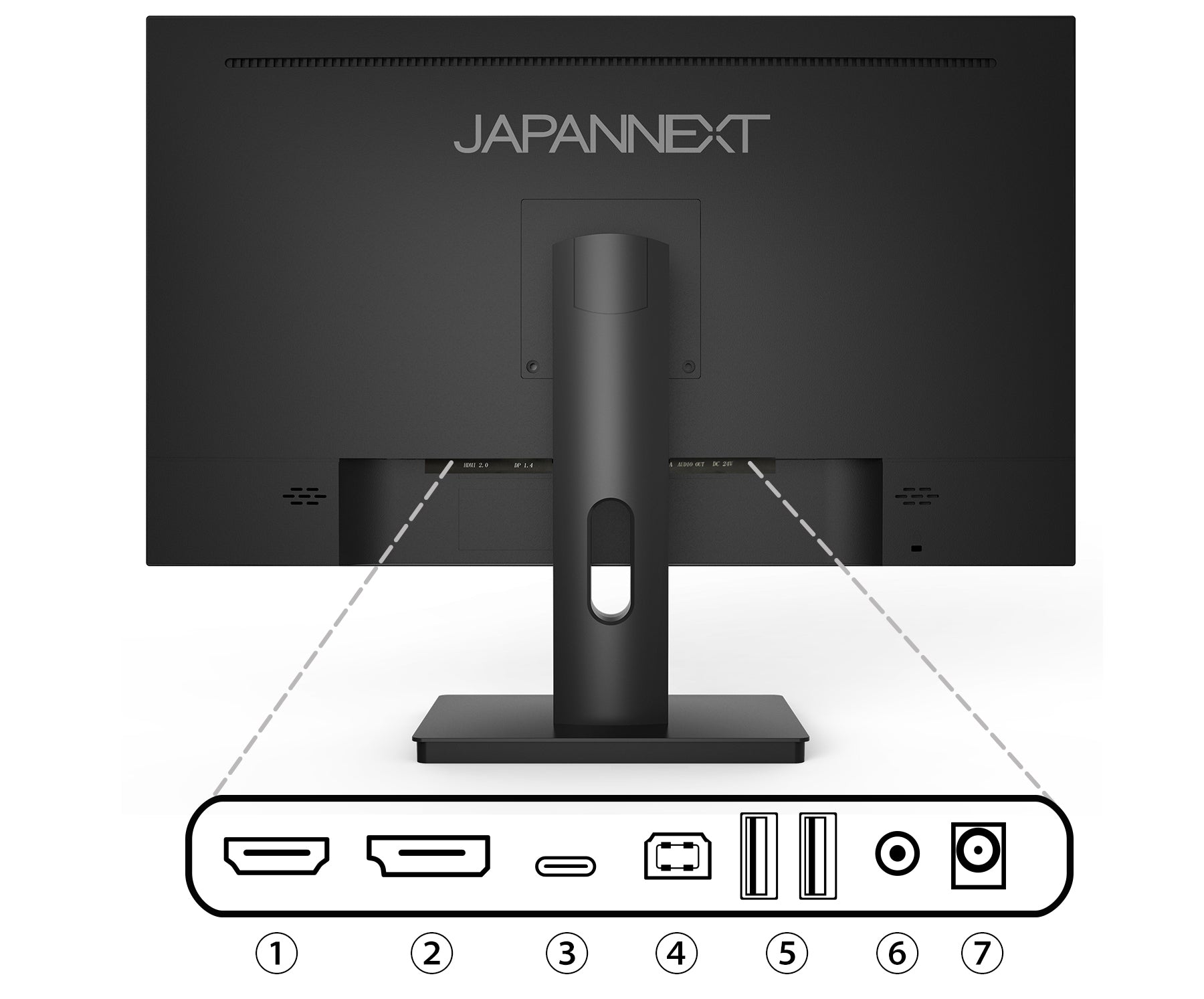 充実のインターフェイス