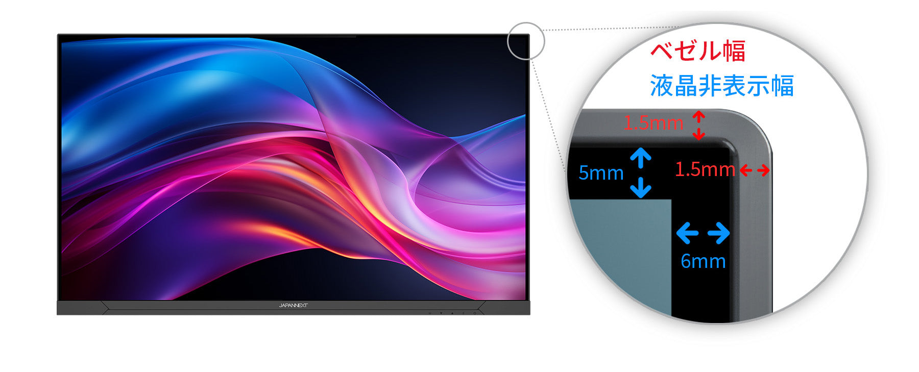 フレームレスデザイン