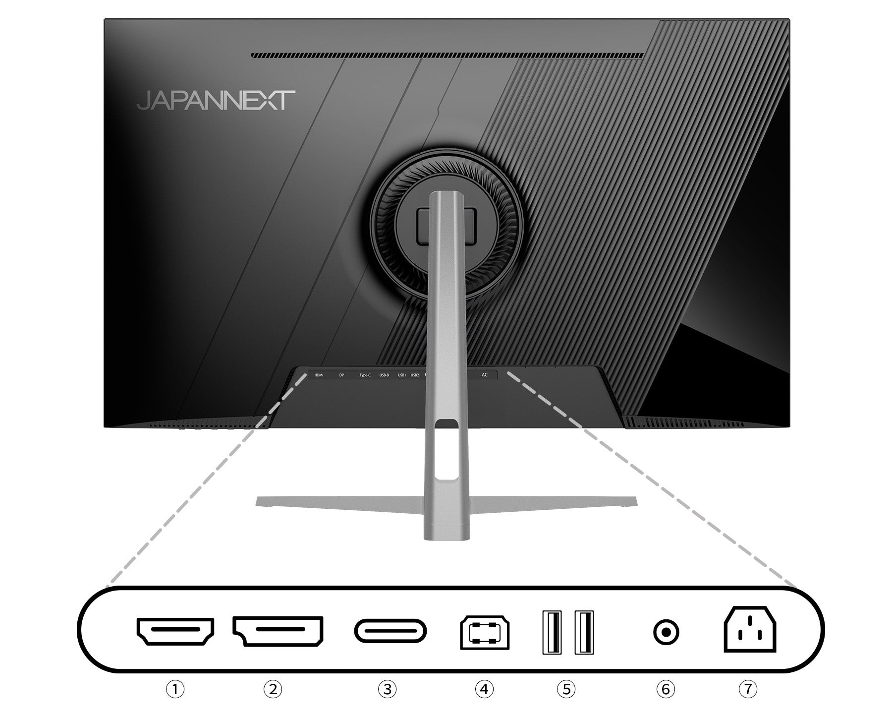 充実のインターフェイス