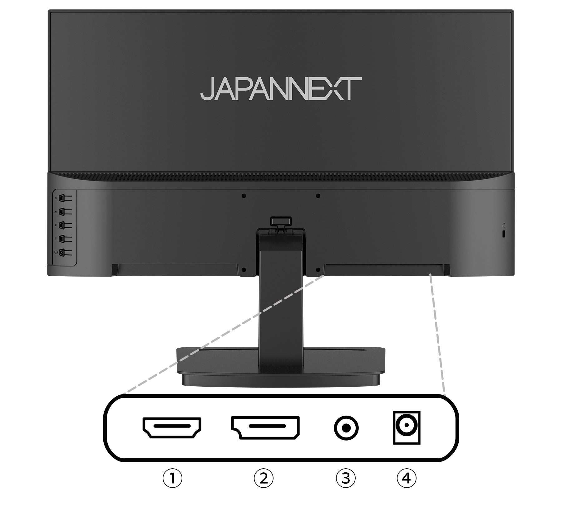 インターフェイス