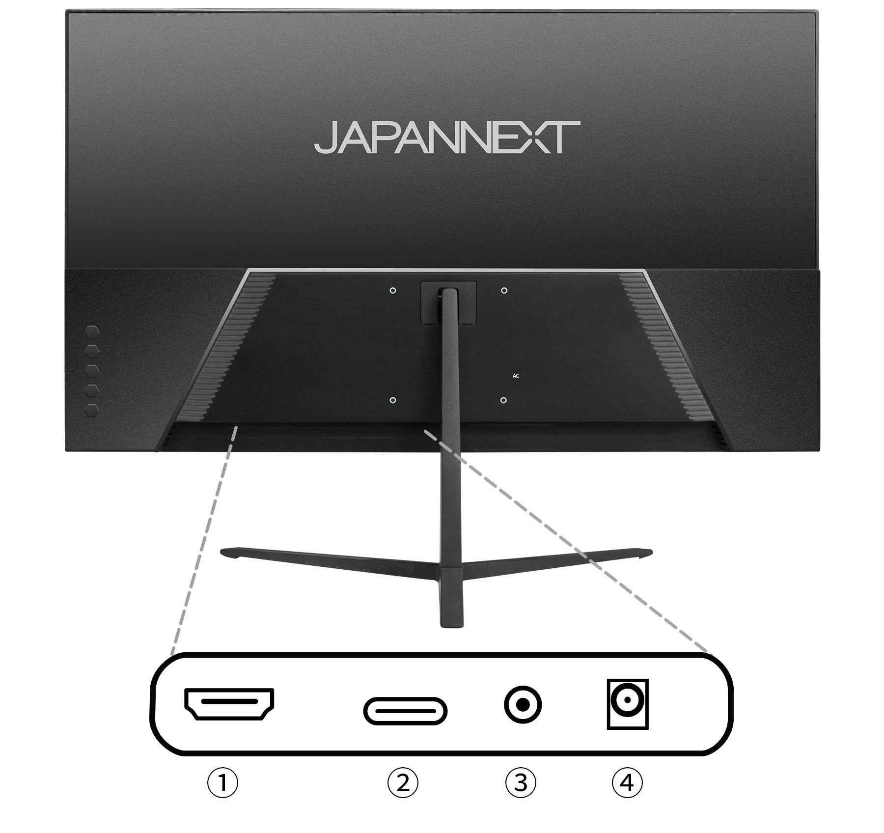 充実のインターフェイス