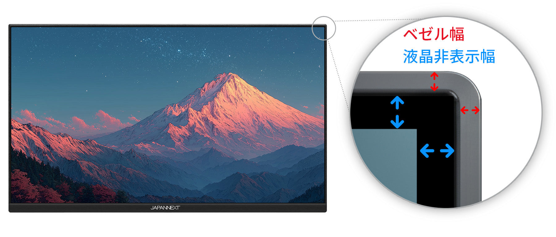 スタイリッシュなフレームレスデザイン