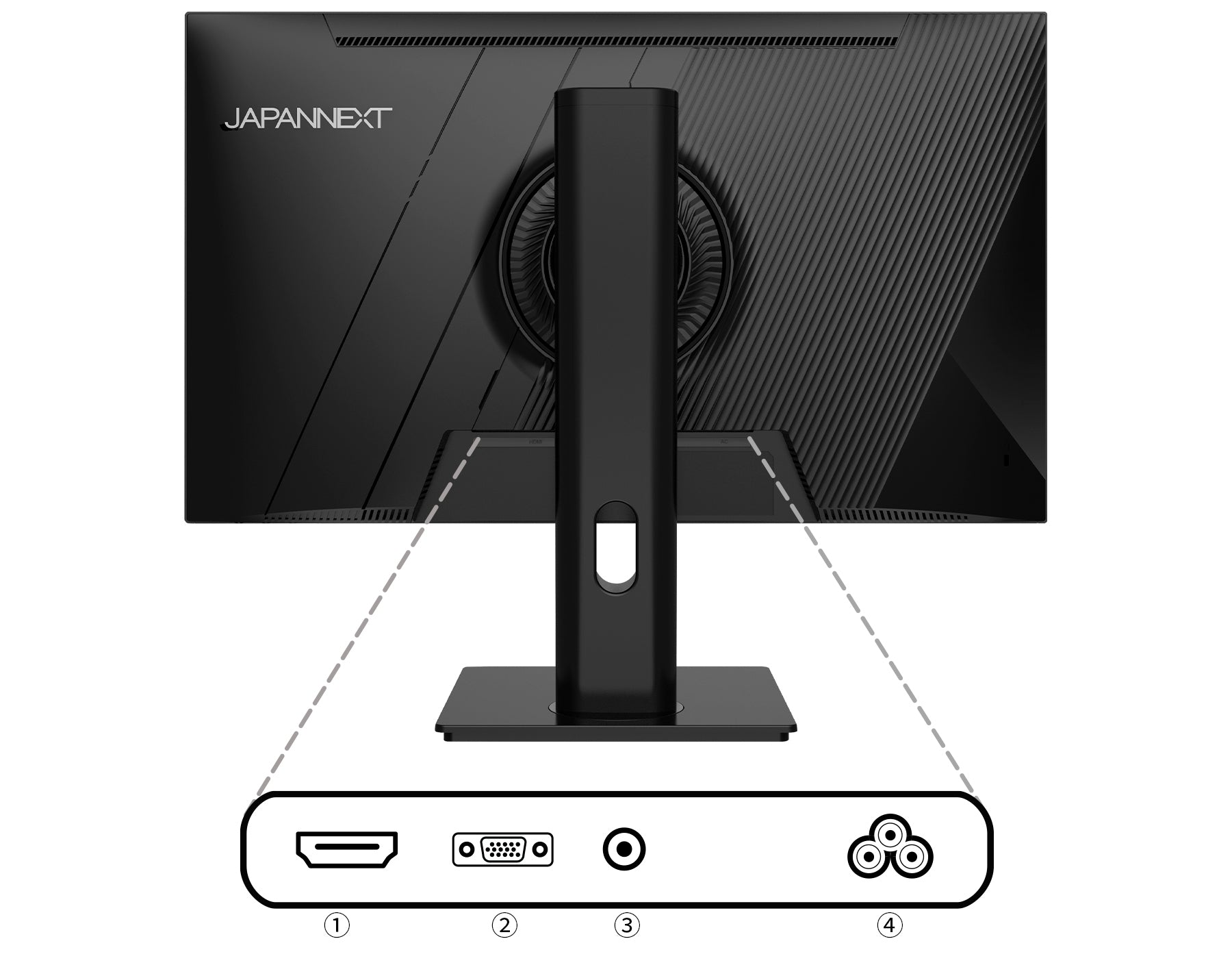 充実のインターフェイス