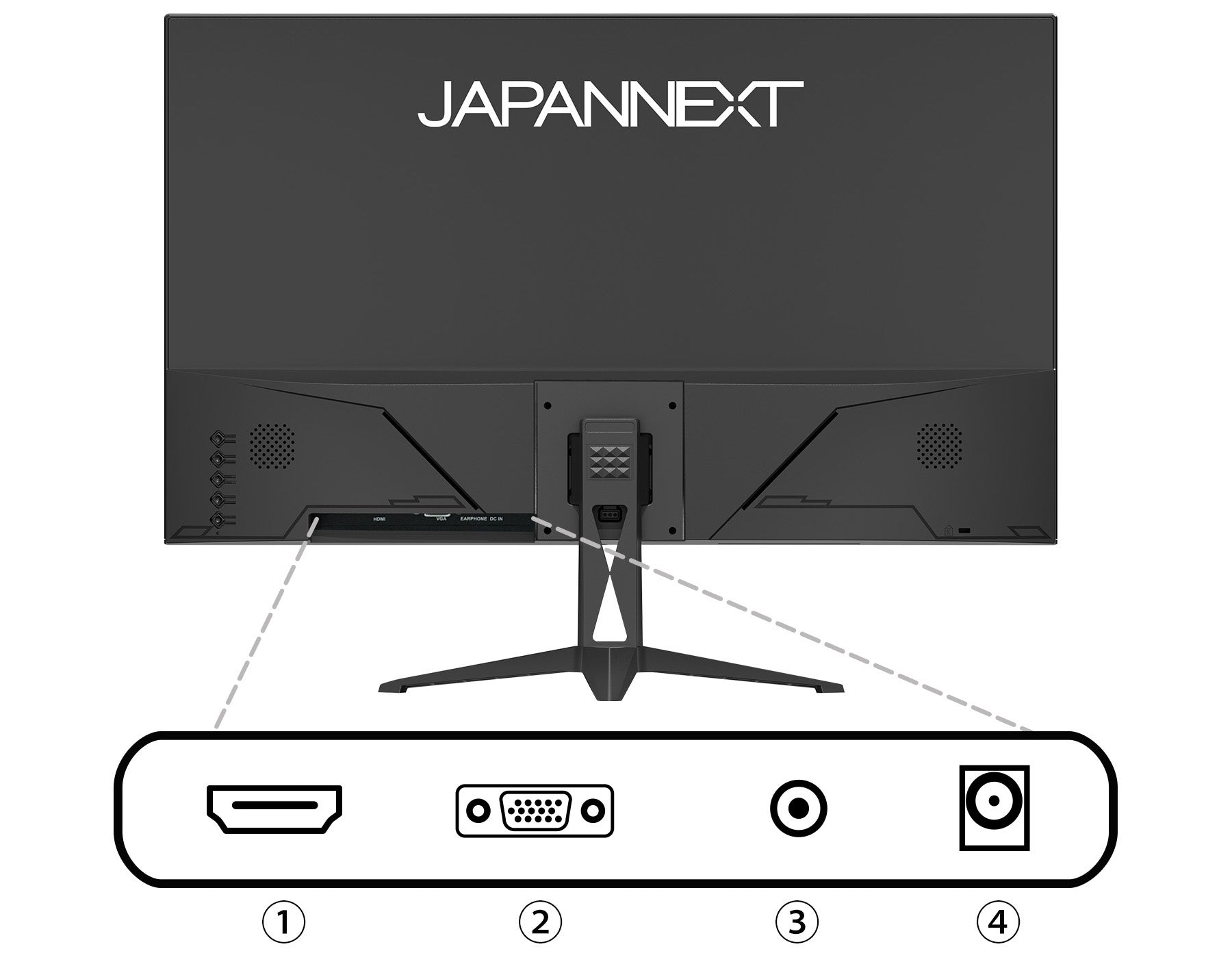 充実のインターフェイス