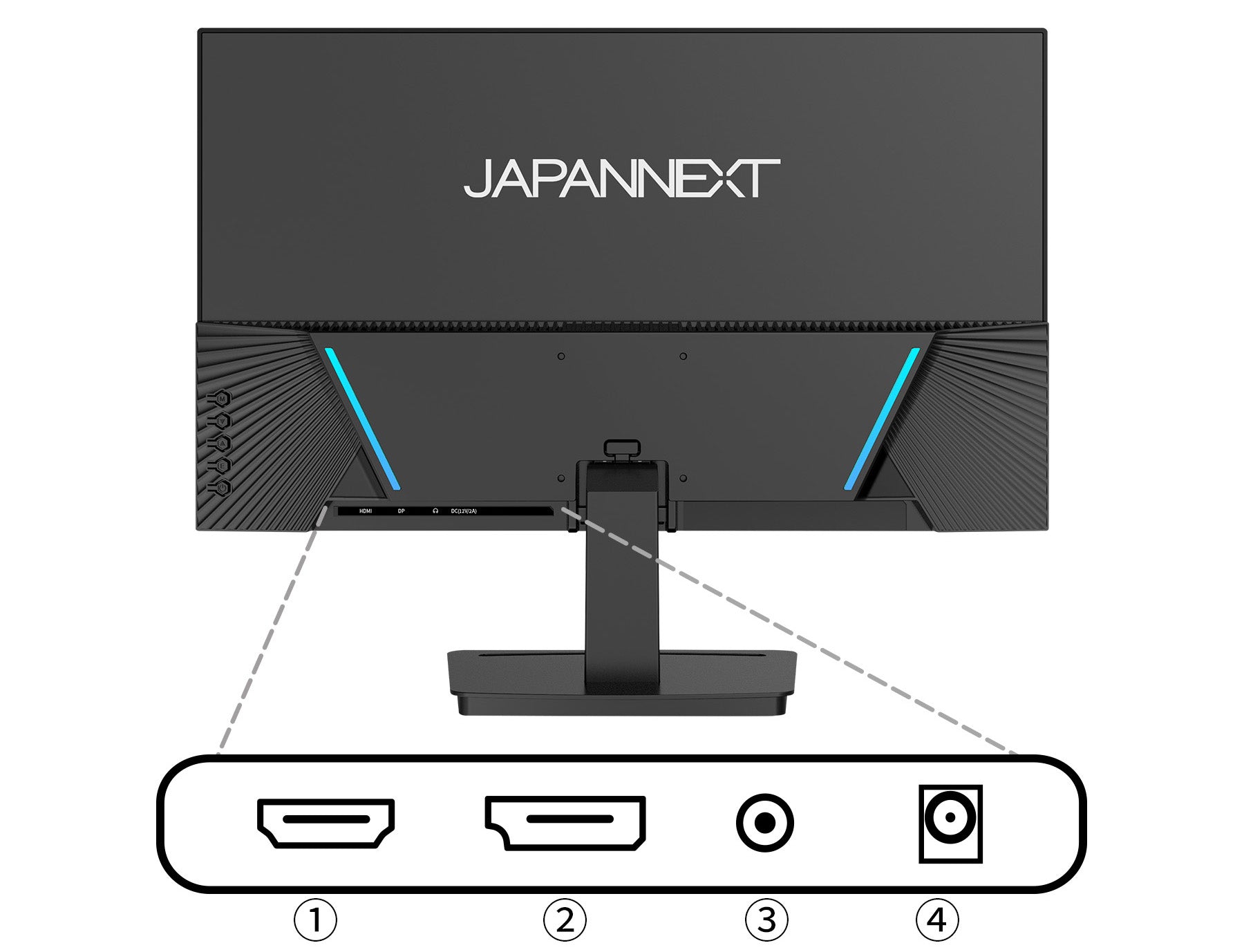 インターフェイス