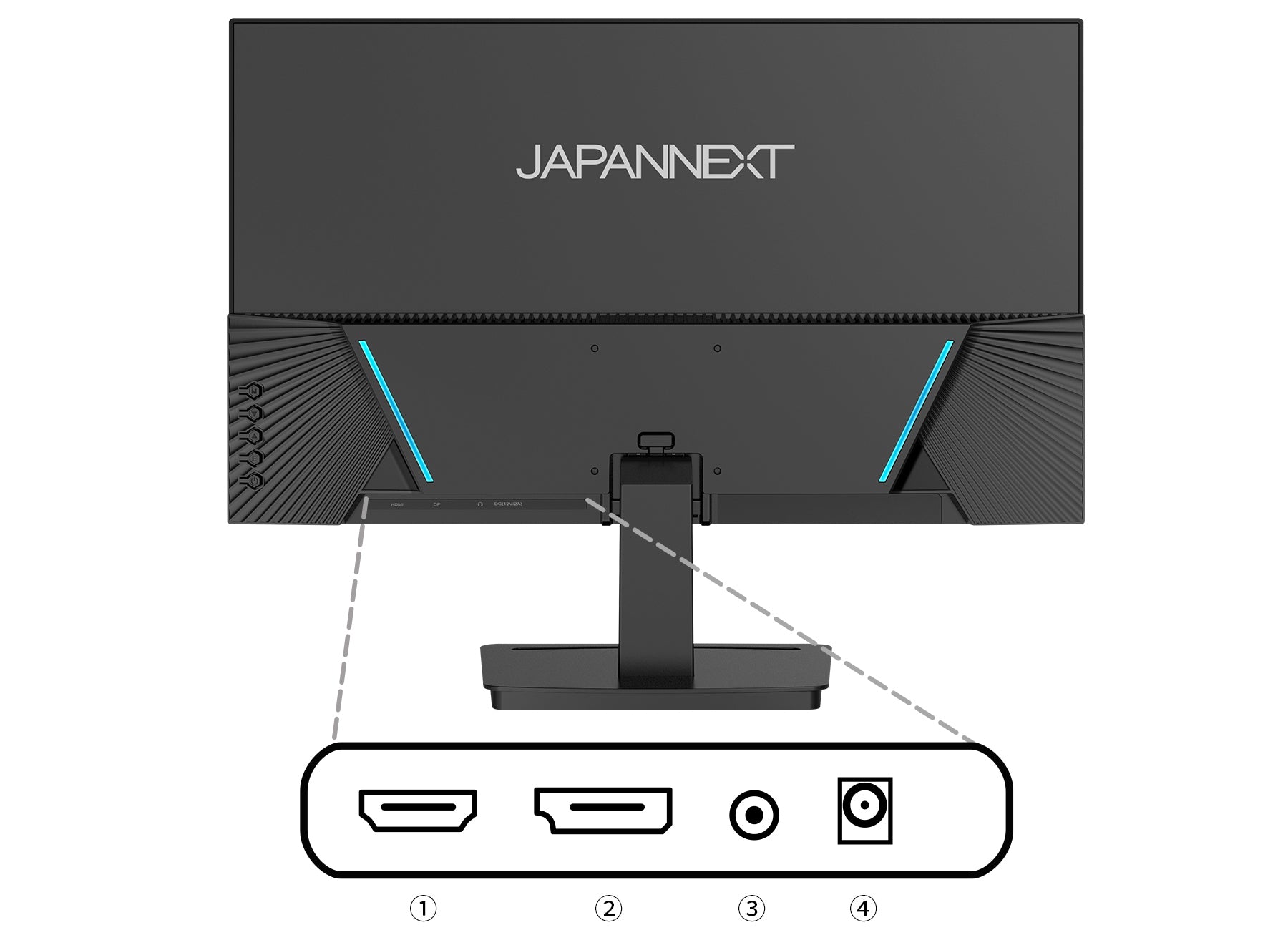 インターフェイス