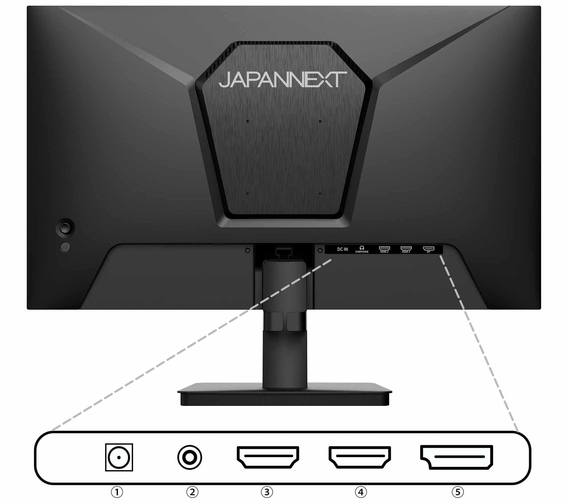 充実のインターフェイス