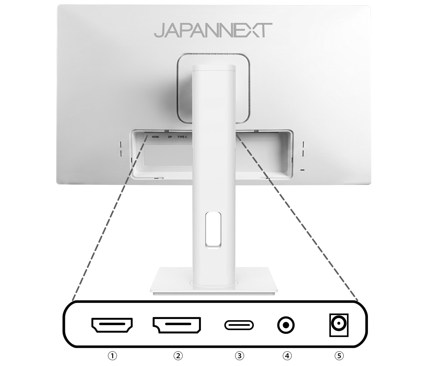 充実のインターフェイス