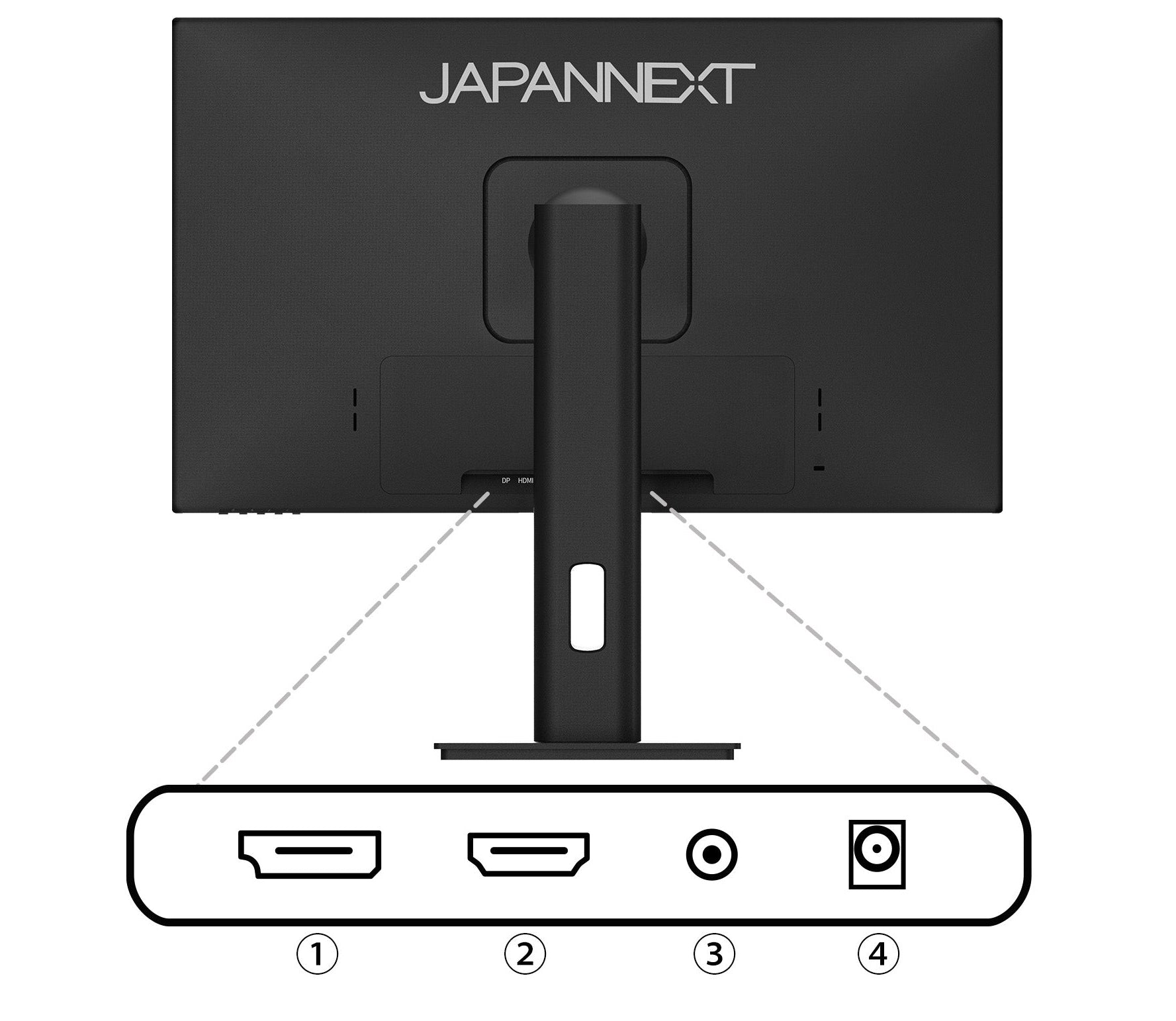 充実のインターフェイス
