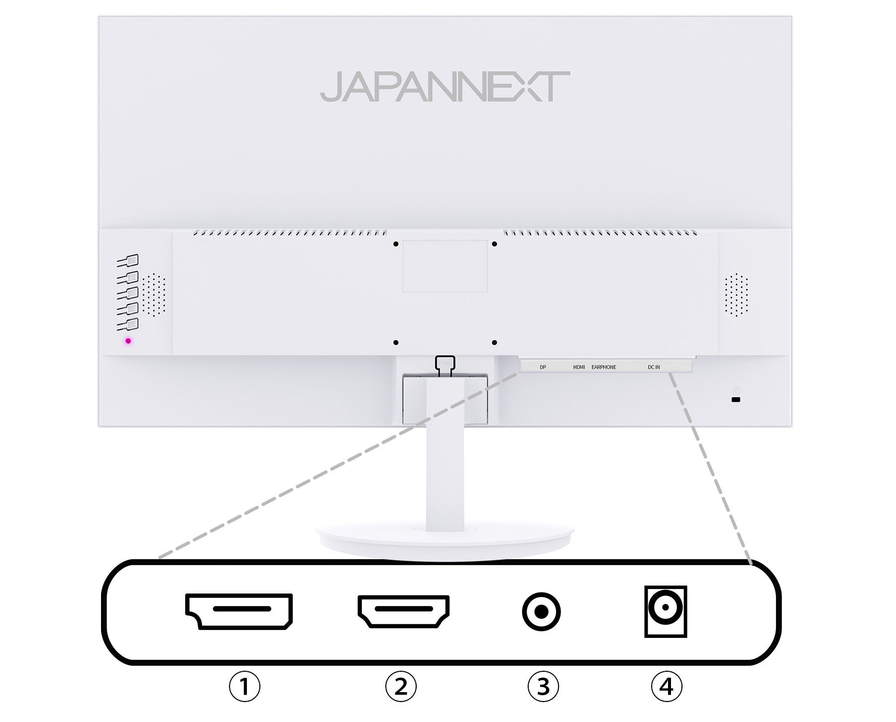 充実のインターフェイス