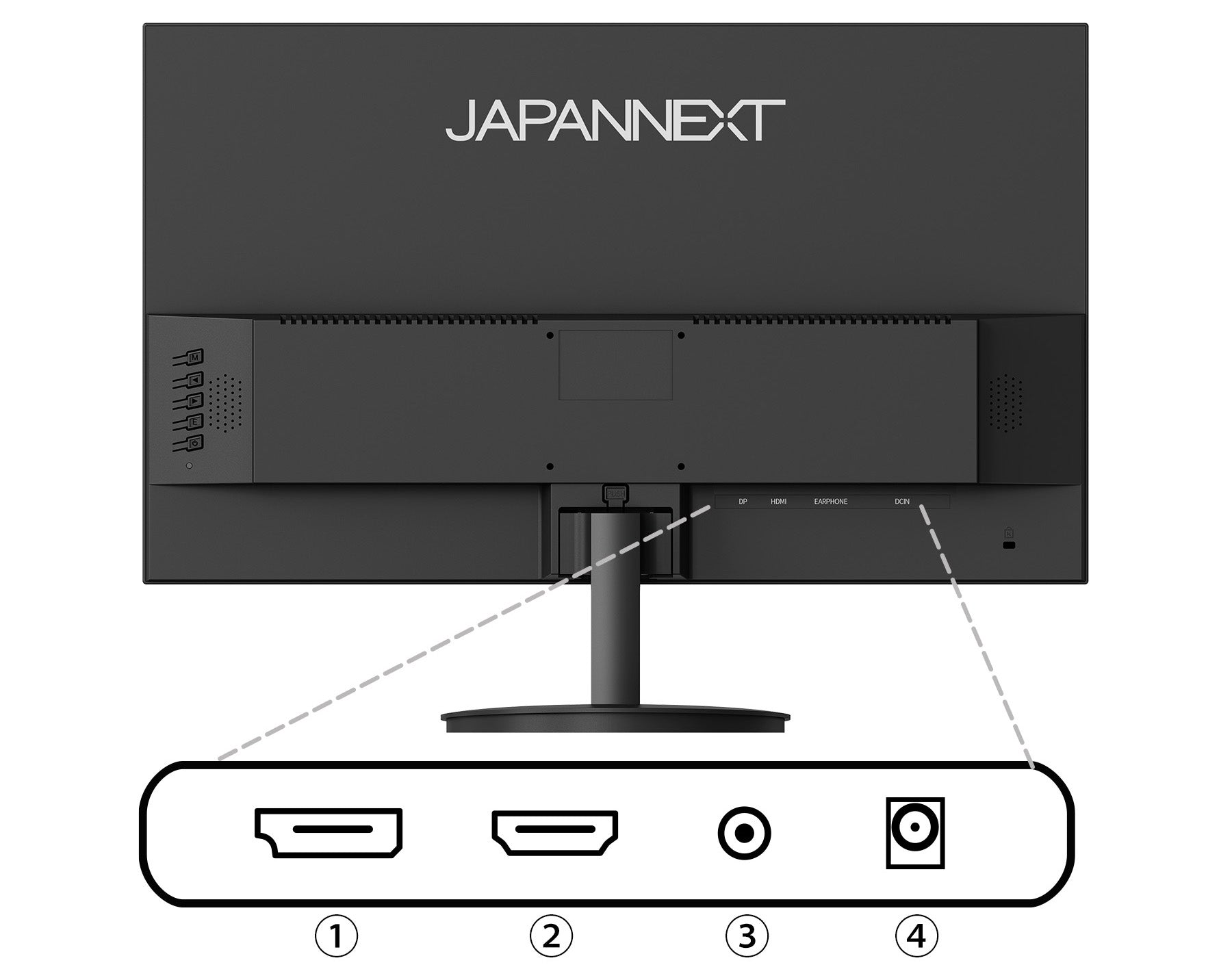 充実のインターフェイス