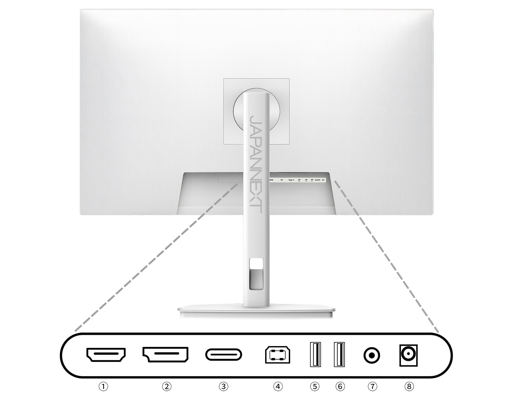 充実のインターフェイス