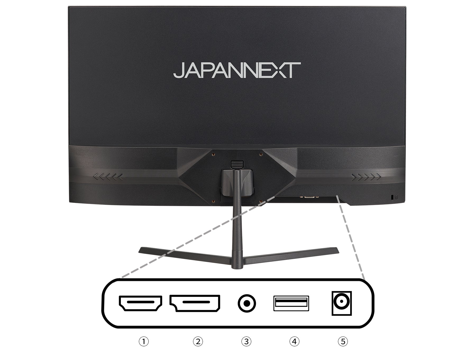 充実のインターフェイス