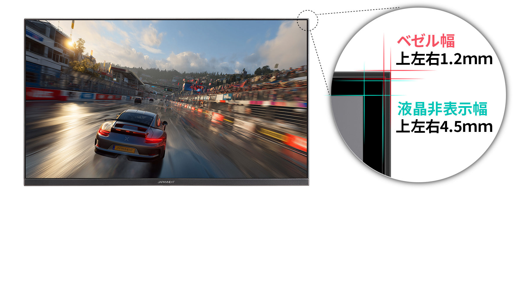 フレームレスデザイン