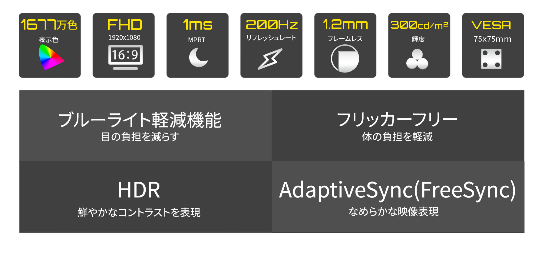 24.5” IPSパネル 200Hz対応ゲーミングモニター