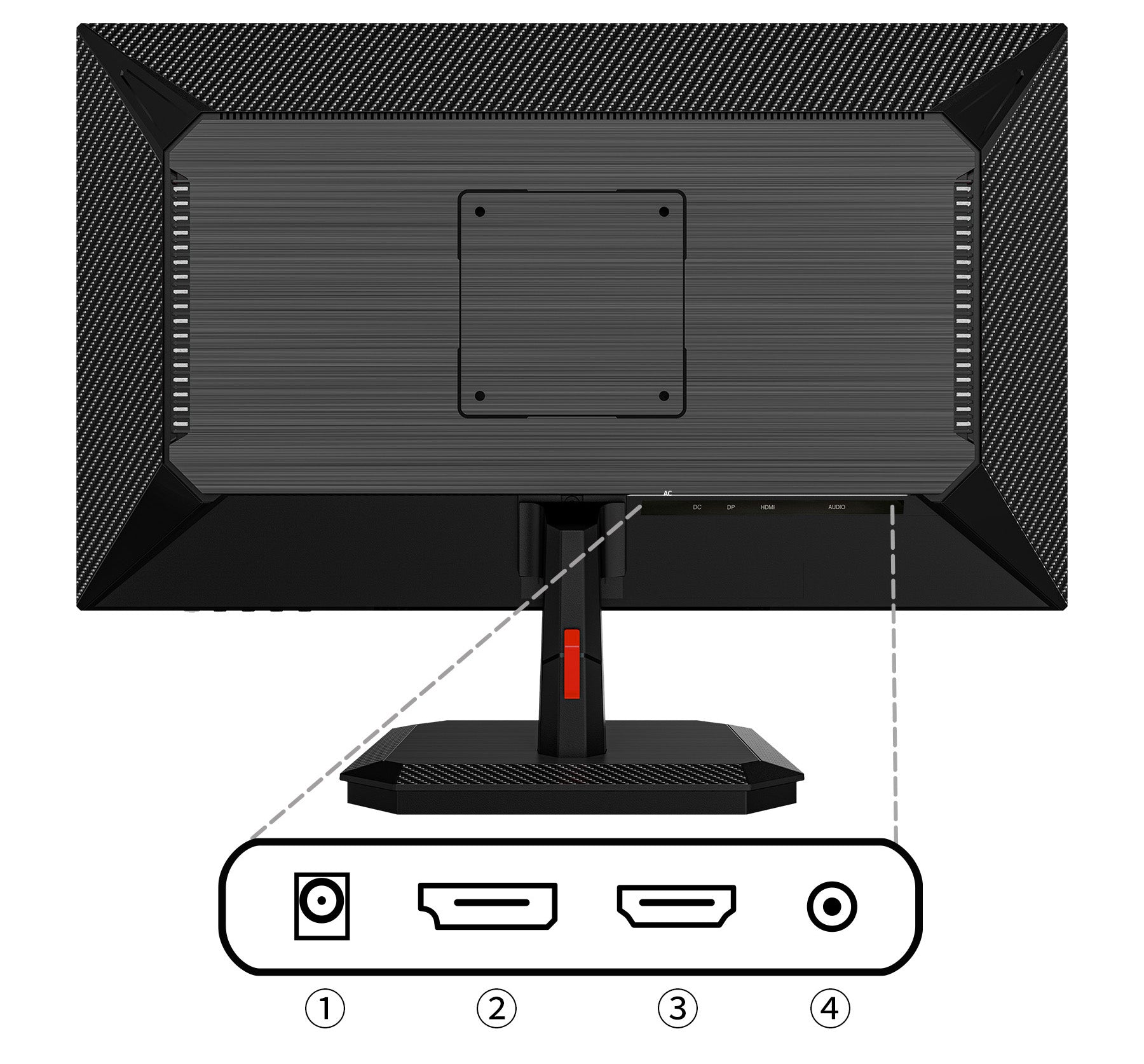 インターフェイス