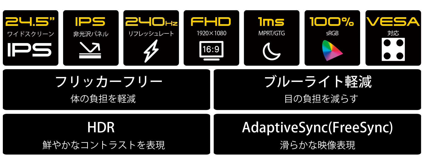 24.5インチ IPSパネル搭載液晶モニター