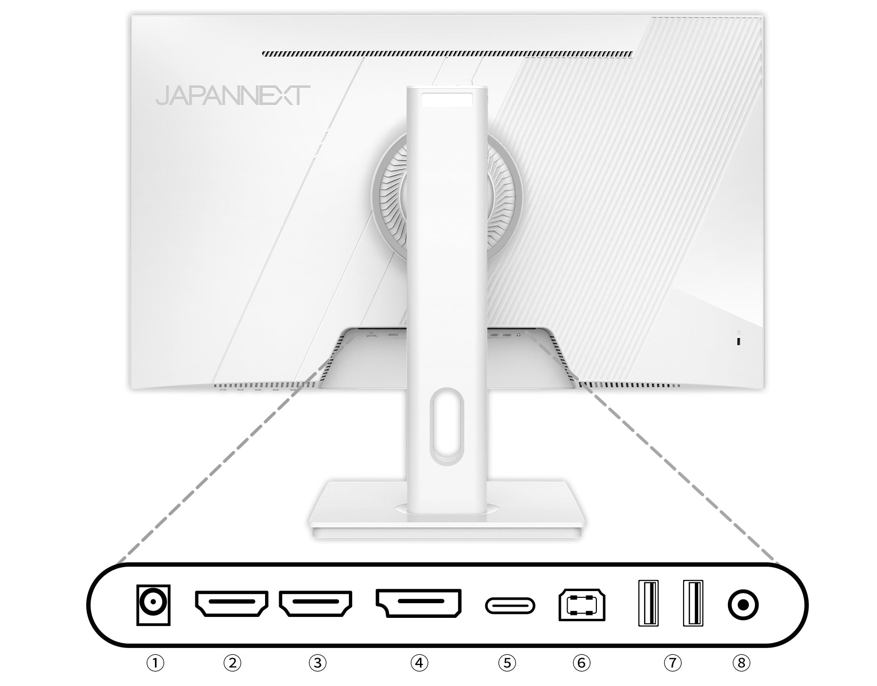 充実のインターフェイス