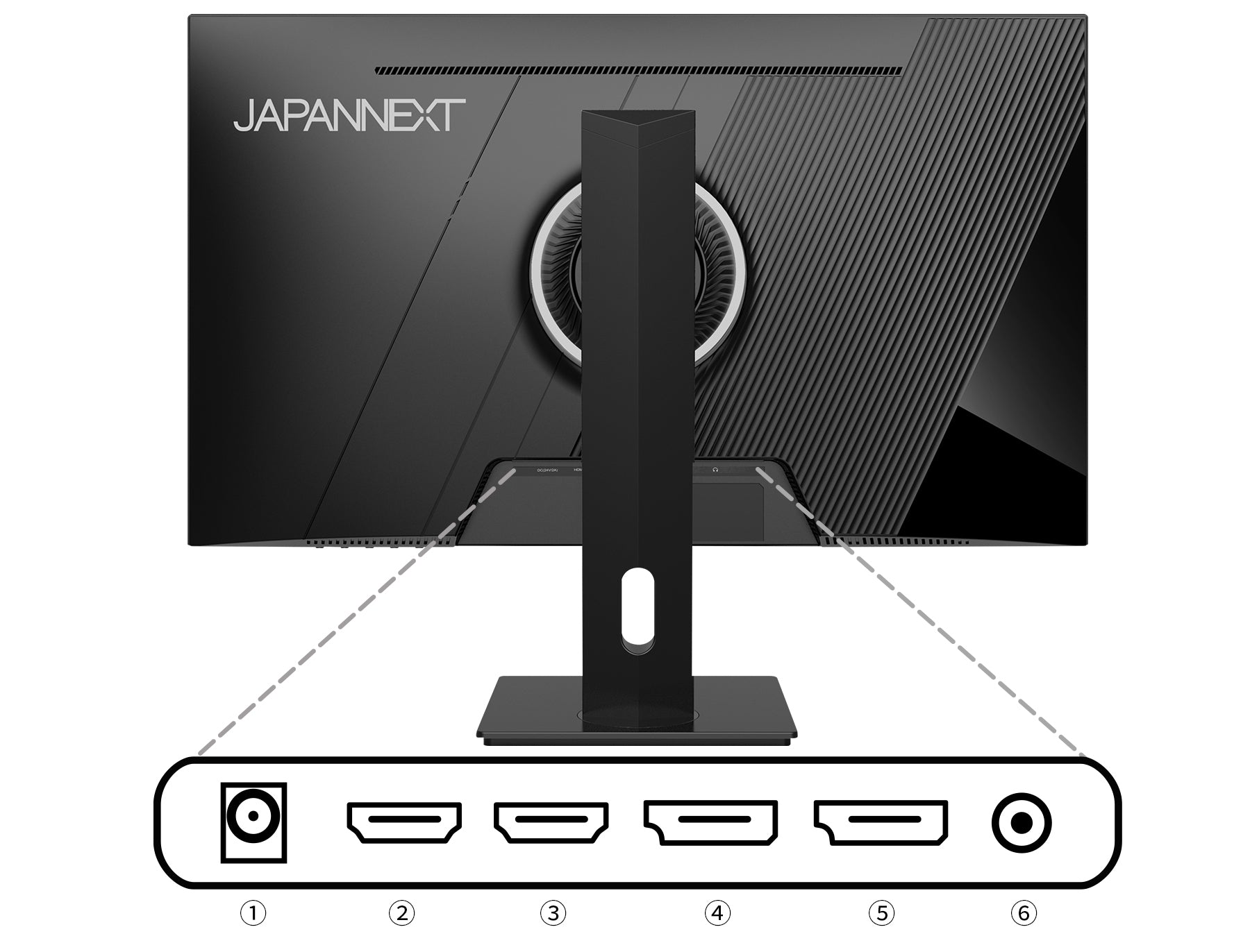 充実のインターフェイス