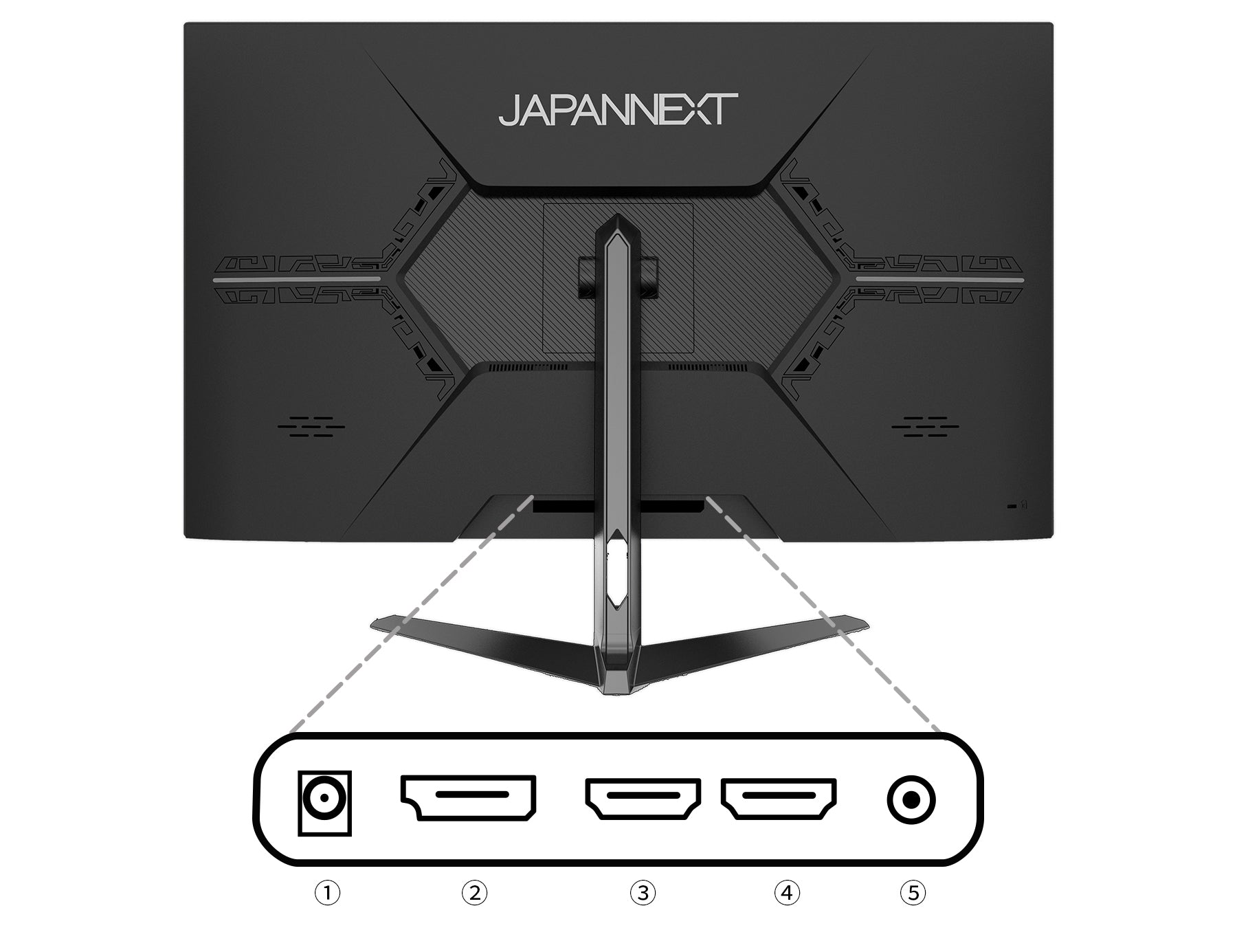 充実のインターフェイス