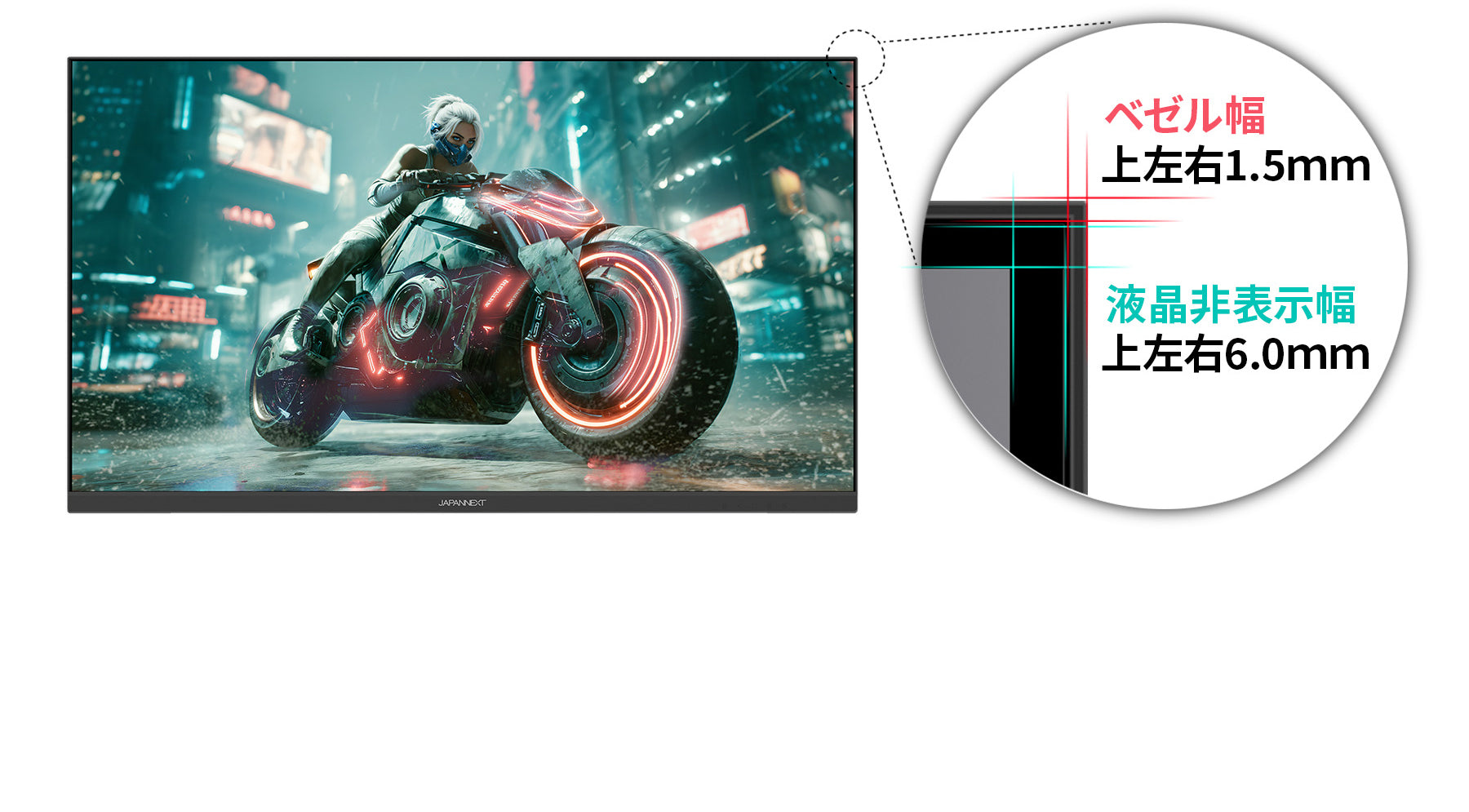 フレームレスデザイン