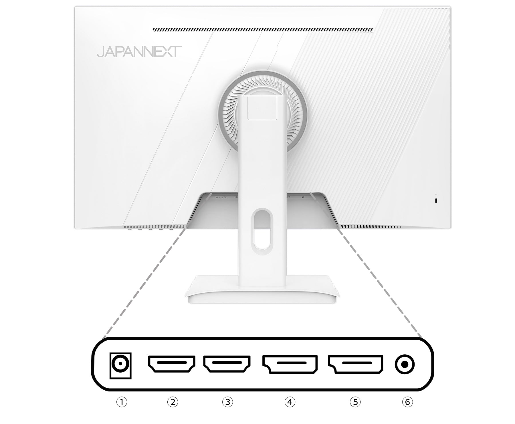 充実のインターフェイス