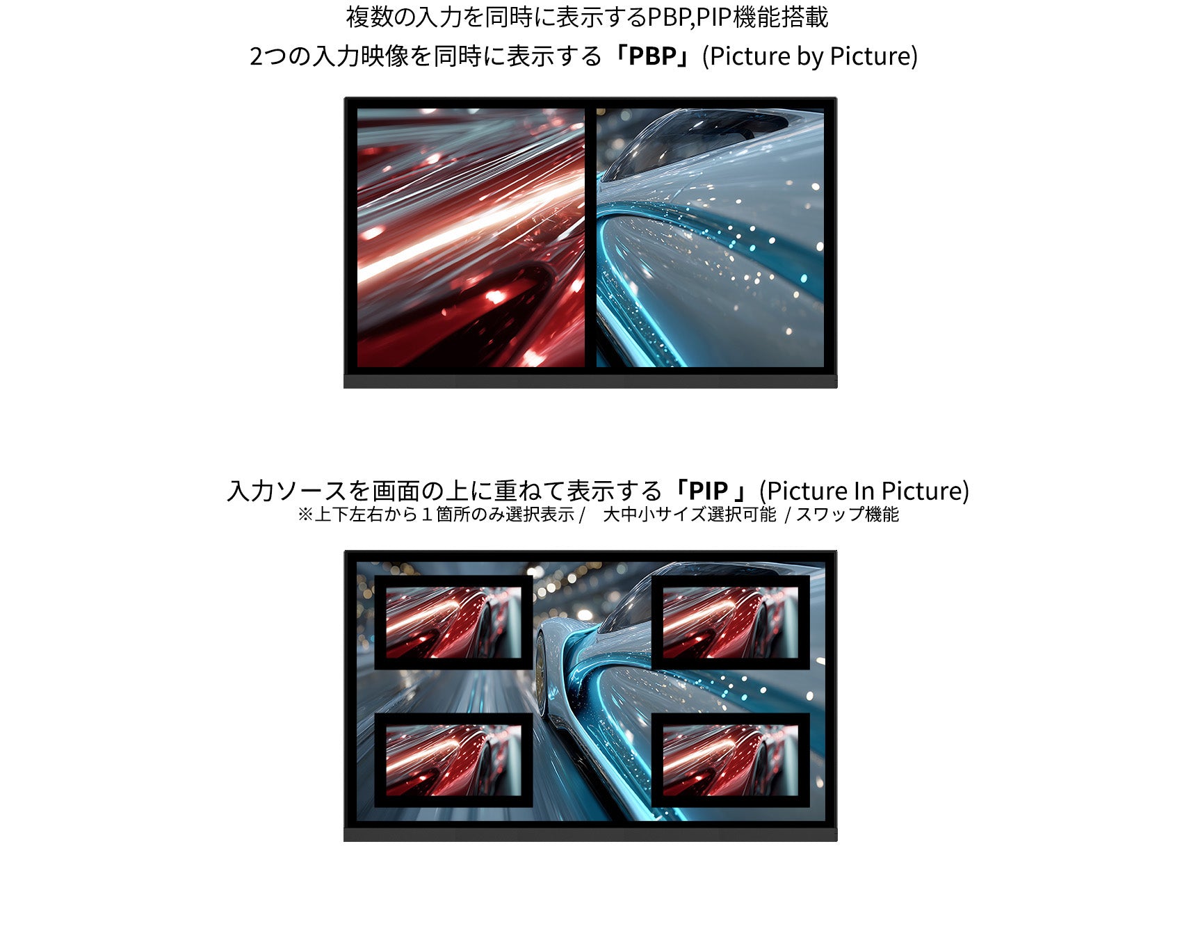 マルチウィンドウ機能