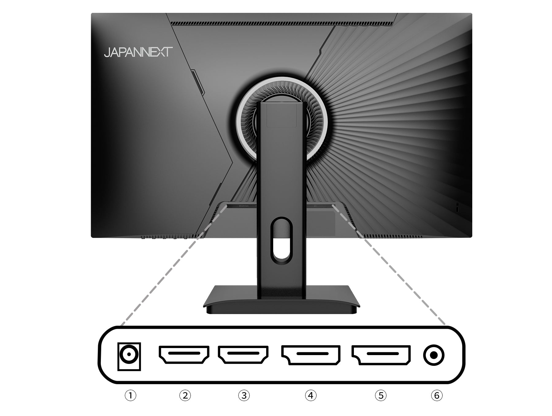 充実のインターフェイス