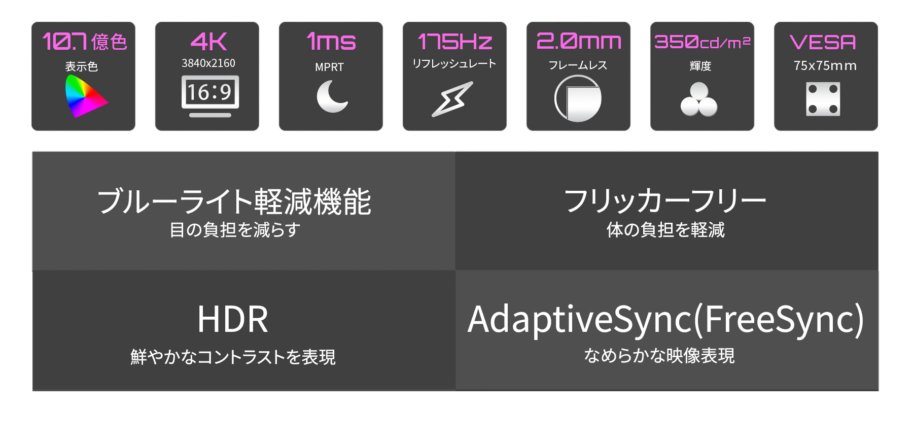 27” IPSパネル 175Hz対応ゲーミングモニター