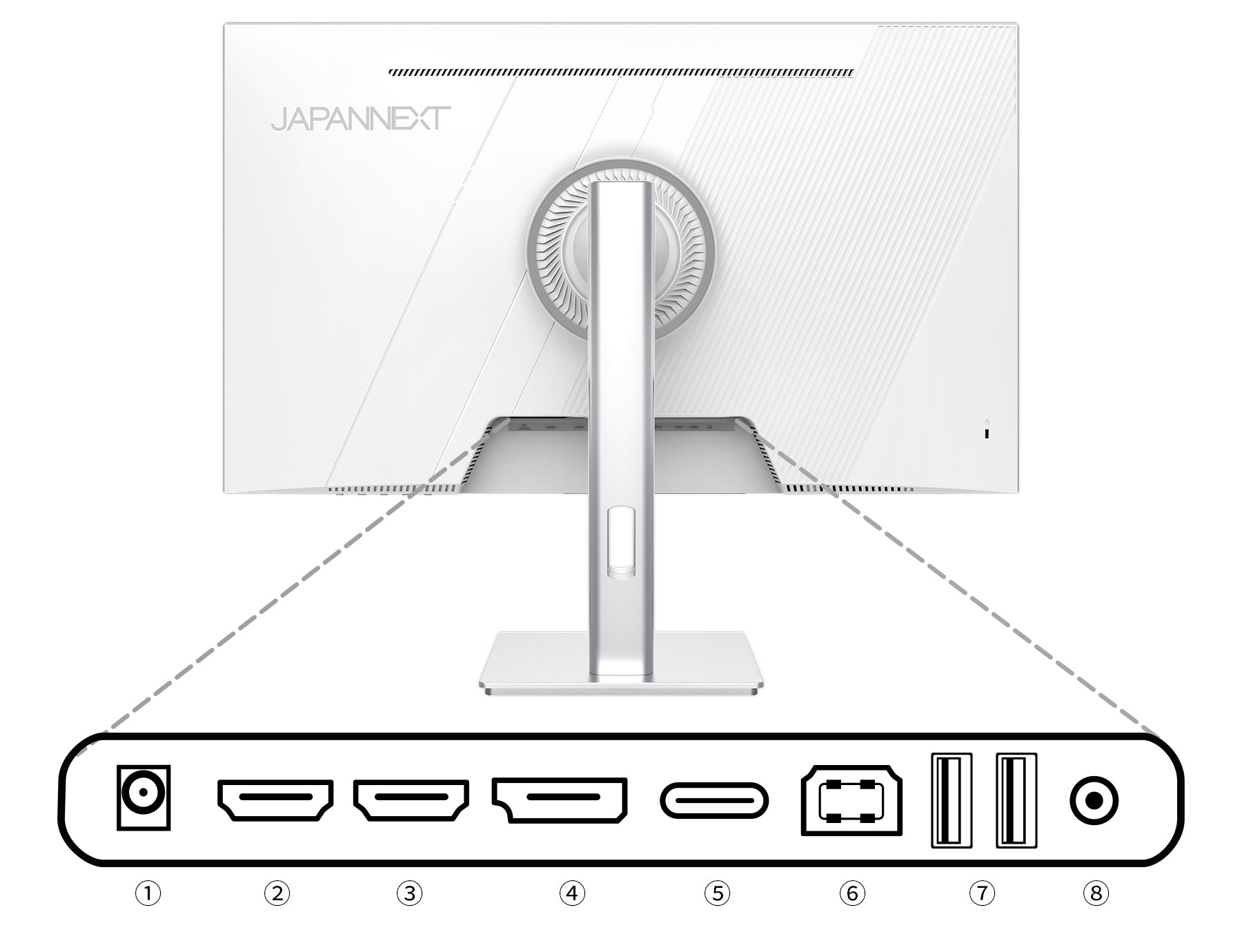 充実のインターフェイス