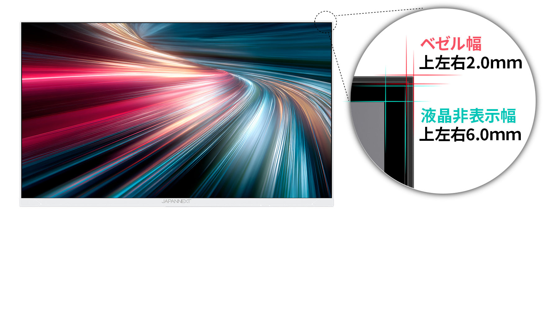 フレームレスデザイン