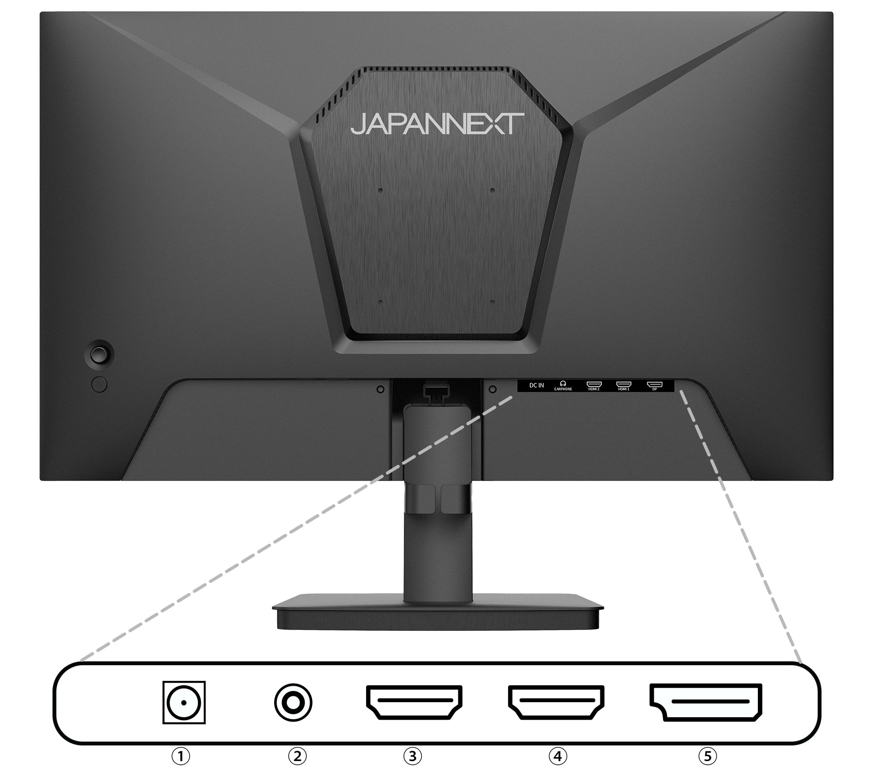 充実のインターフェイス