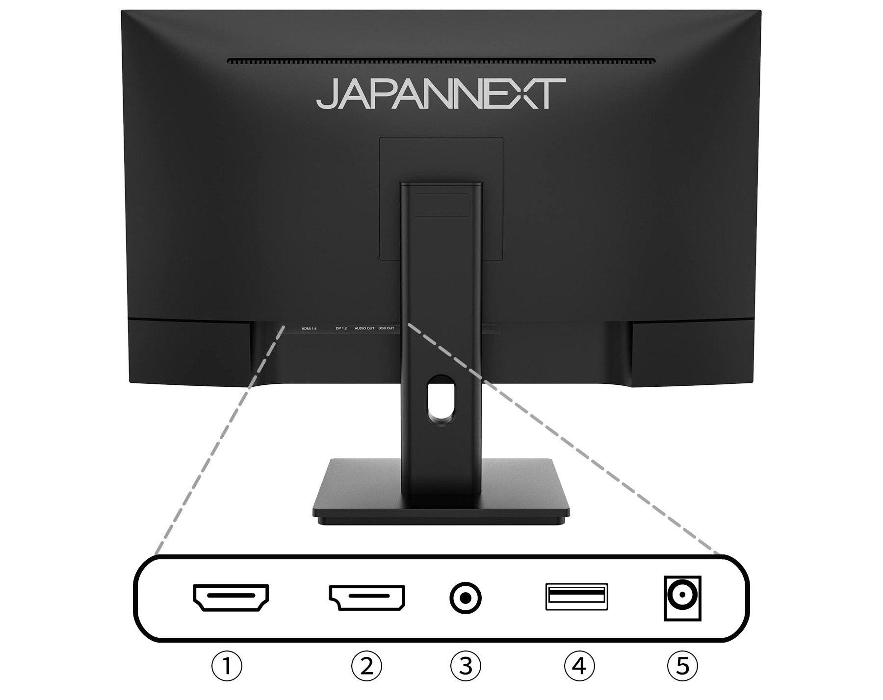 充実のインターフェイス