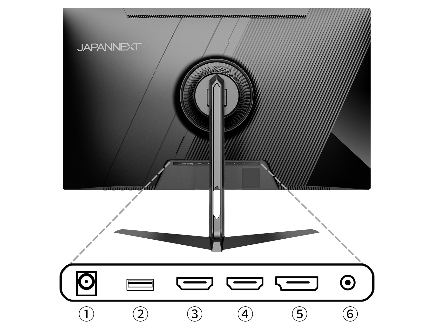 充実のインターフェイス