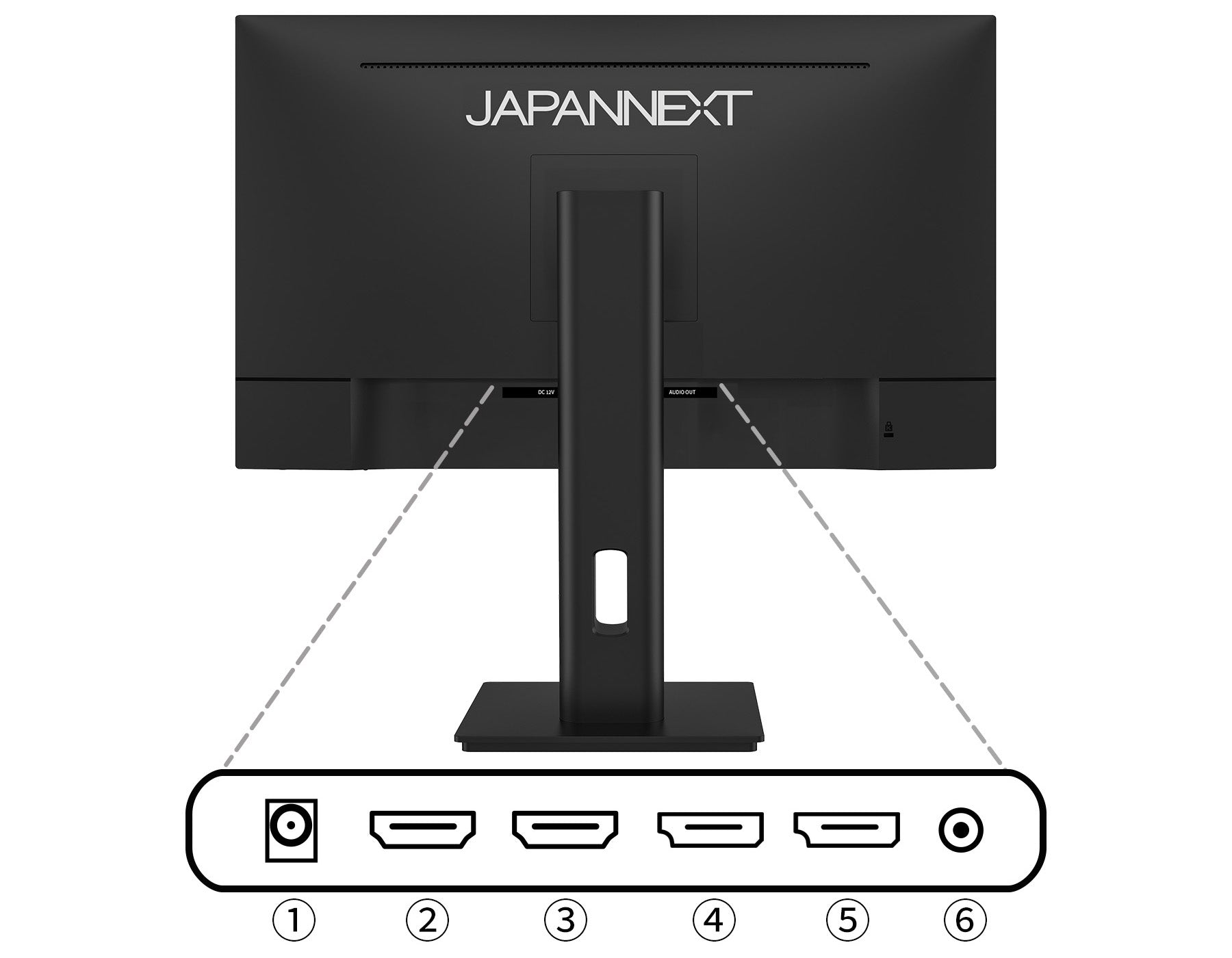 充実のインターフェイス