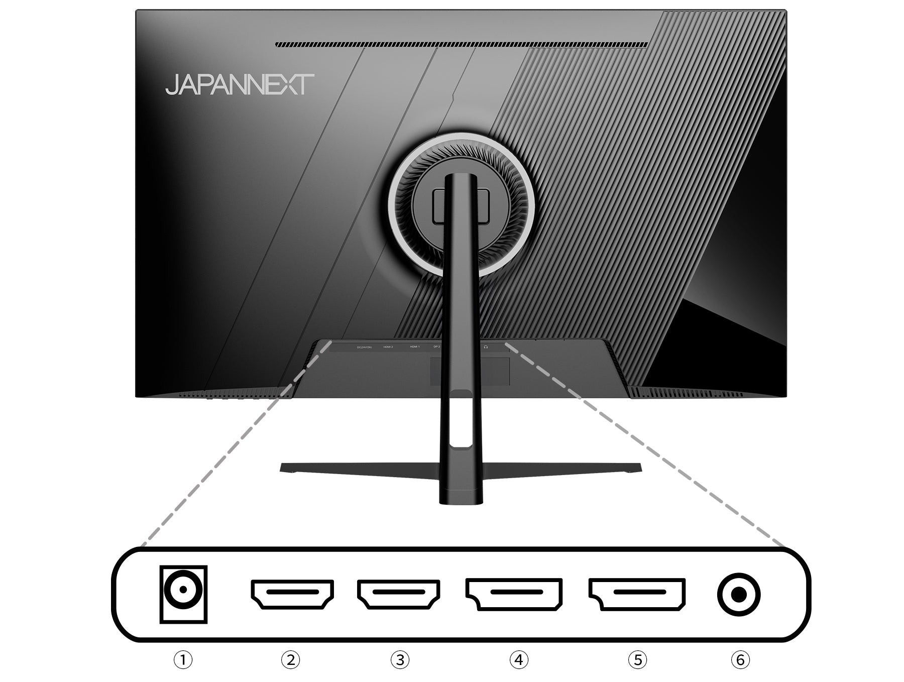 充実のインターフェイス