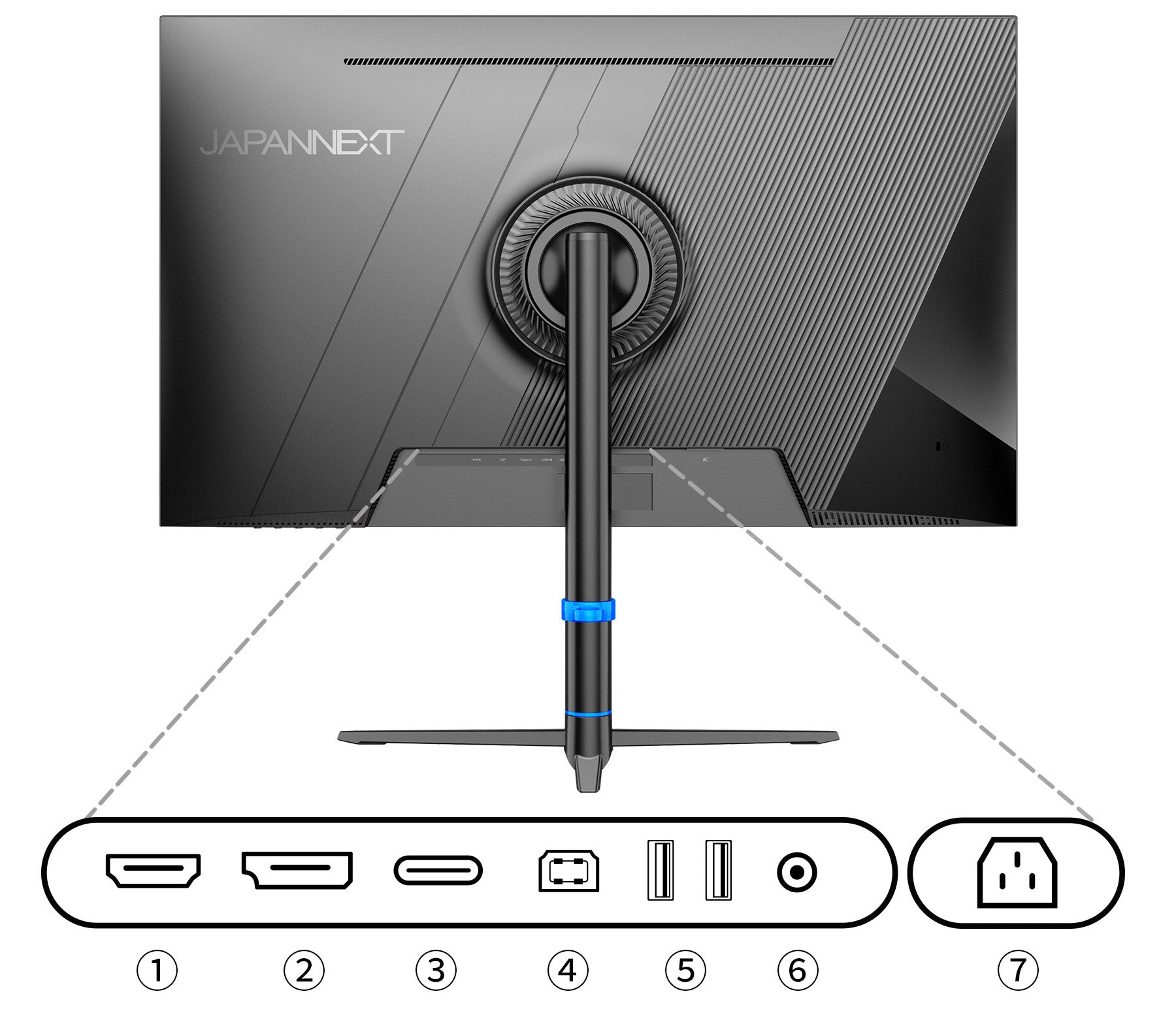 充実のインターフェイス