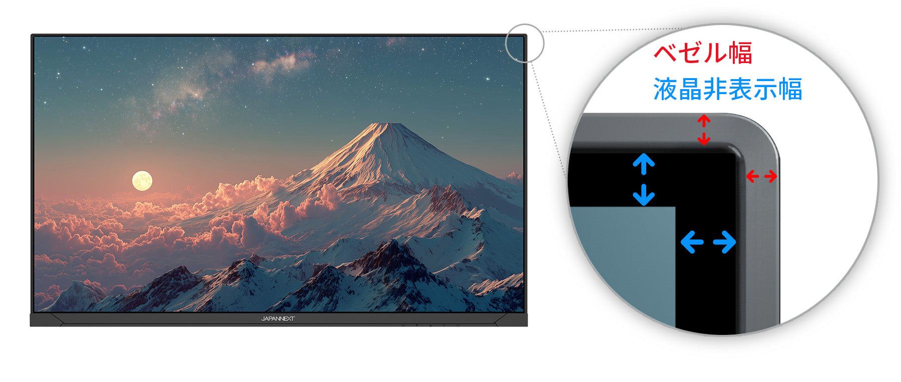 スタイリッシュなフレームレスデザイン