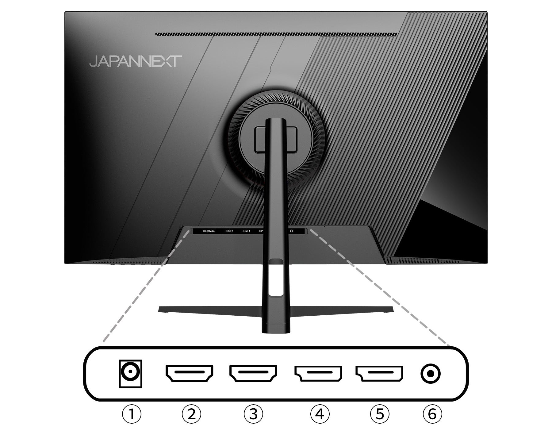 充実のインターフェイス