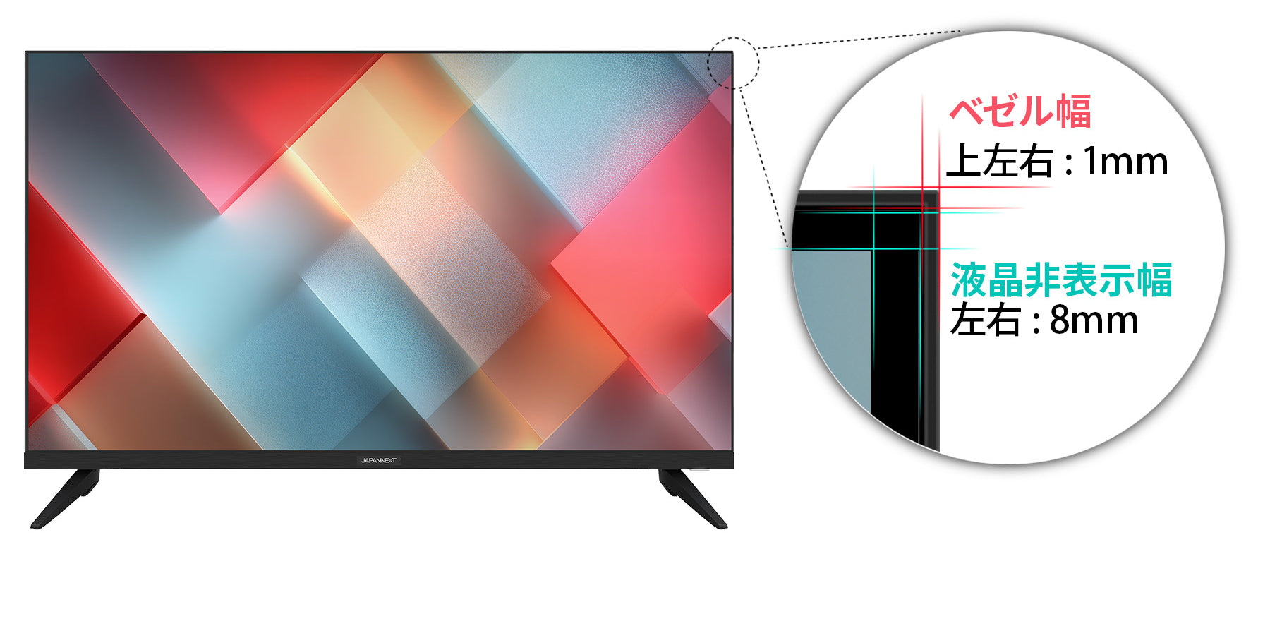 フレームレスデザイン