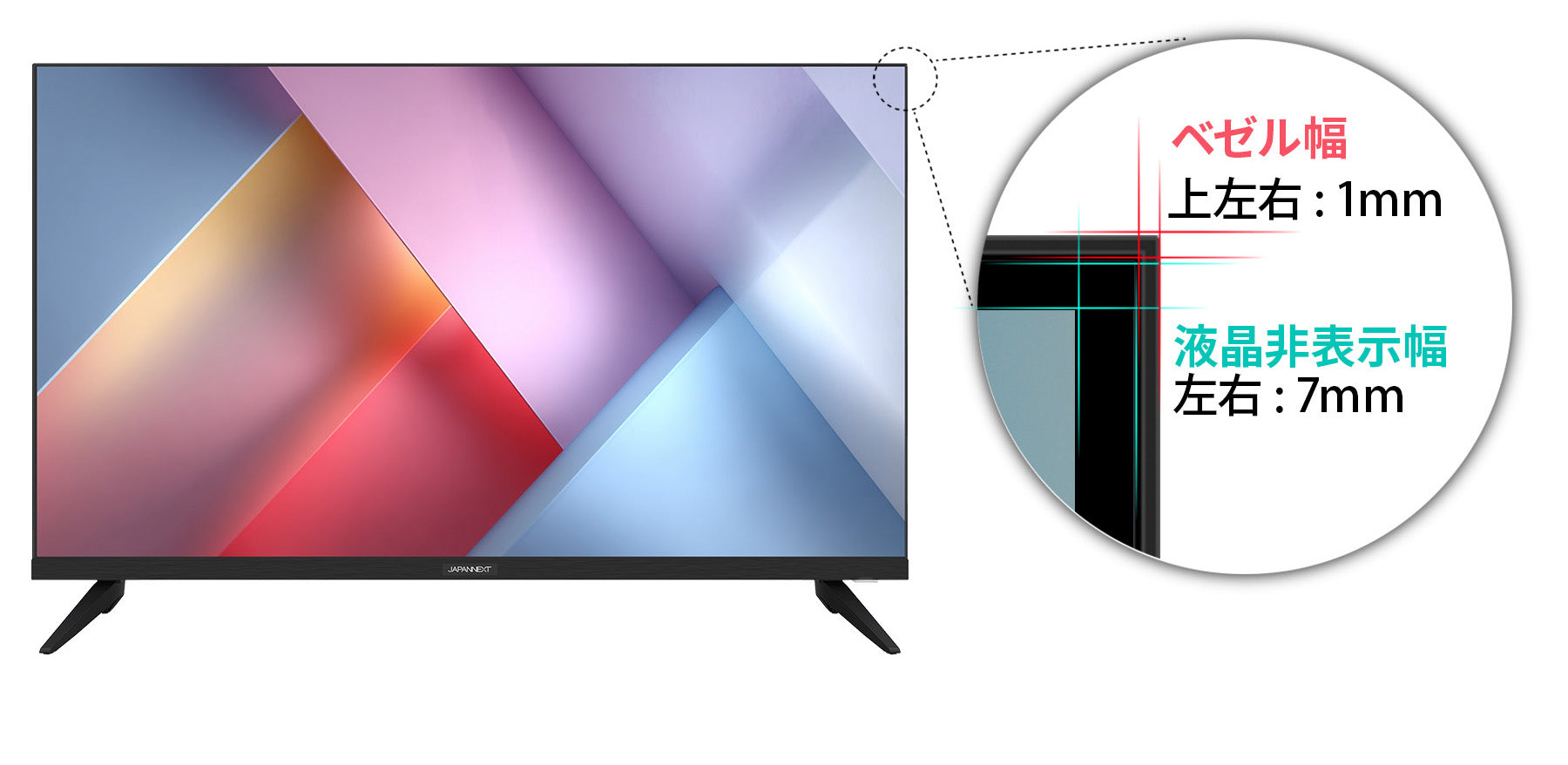 フレームレスデザイン