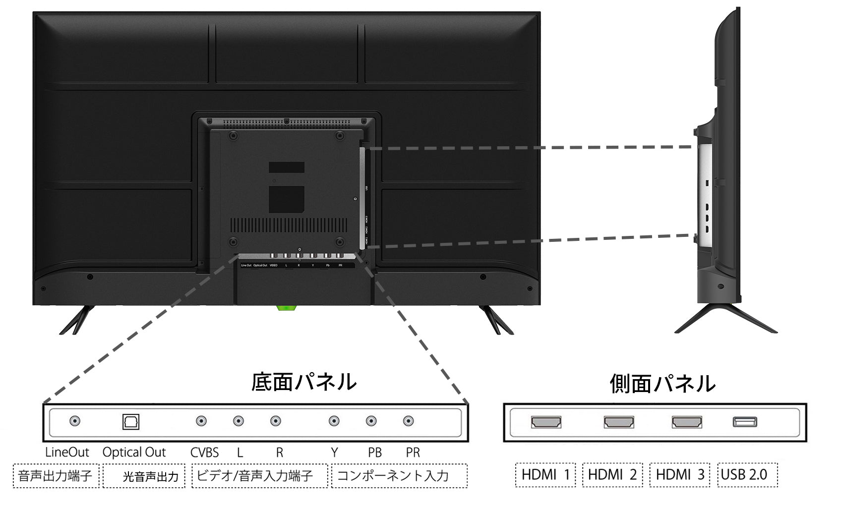 5年保証モデル】JAPANNEXT 43インチ 大型4K(3840x2160)液晶ディスプレイ JN-HDR432IPS4K-H5 HDR対応  HDMI USB再生対応 サイネージ