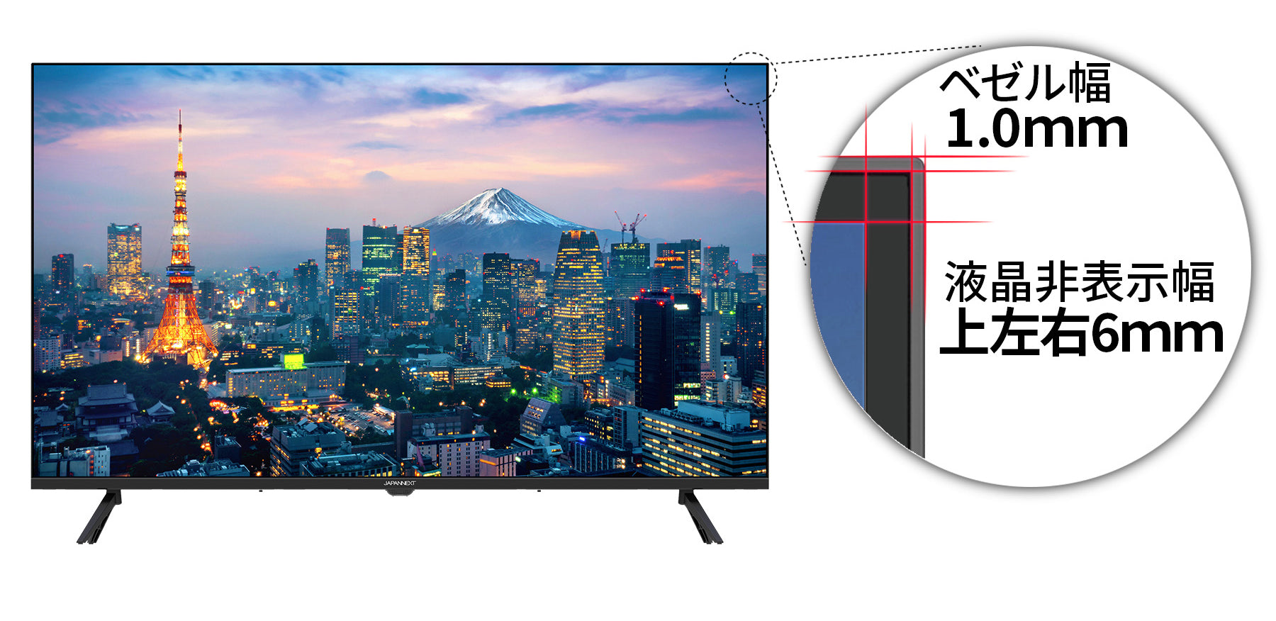 フレームレスデザイン