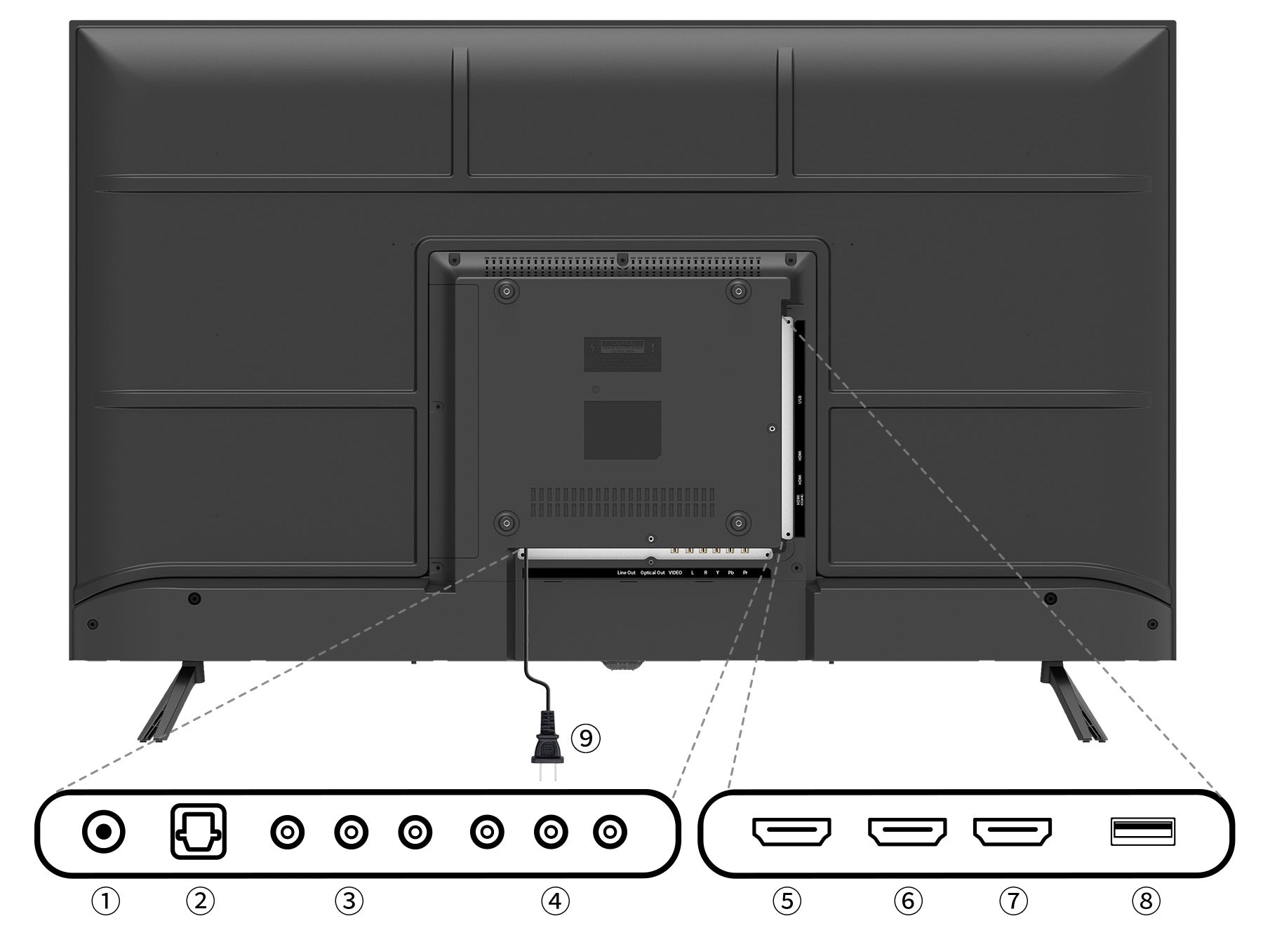 充実のインターフェイス
